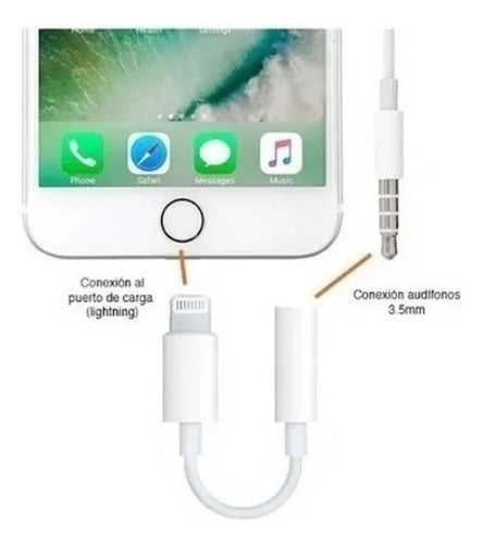 Adaptador de auxiliar a iPhone